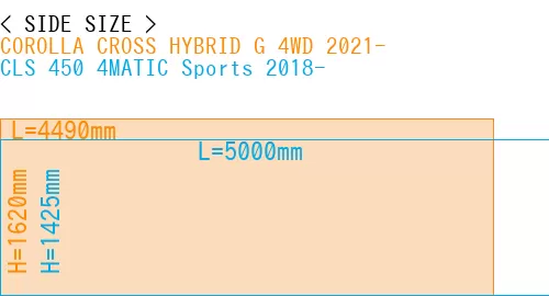 #COROLLA CROSS HYBRID G 4WD 2021- + CLS 450 4MATIC Sports 2018-